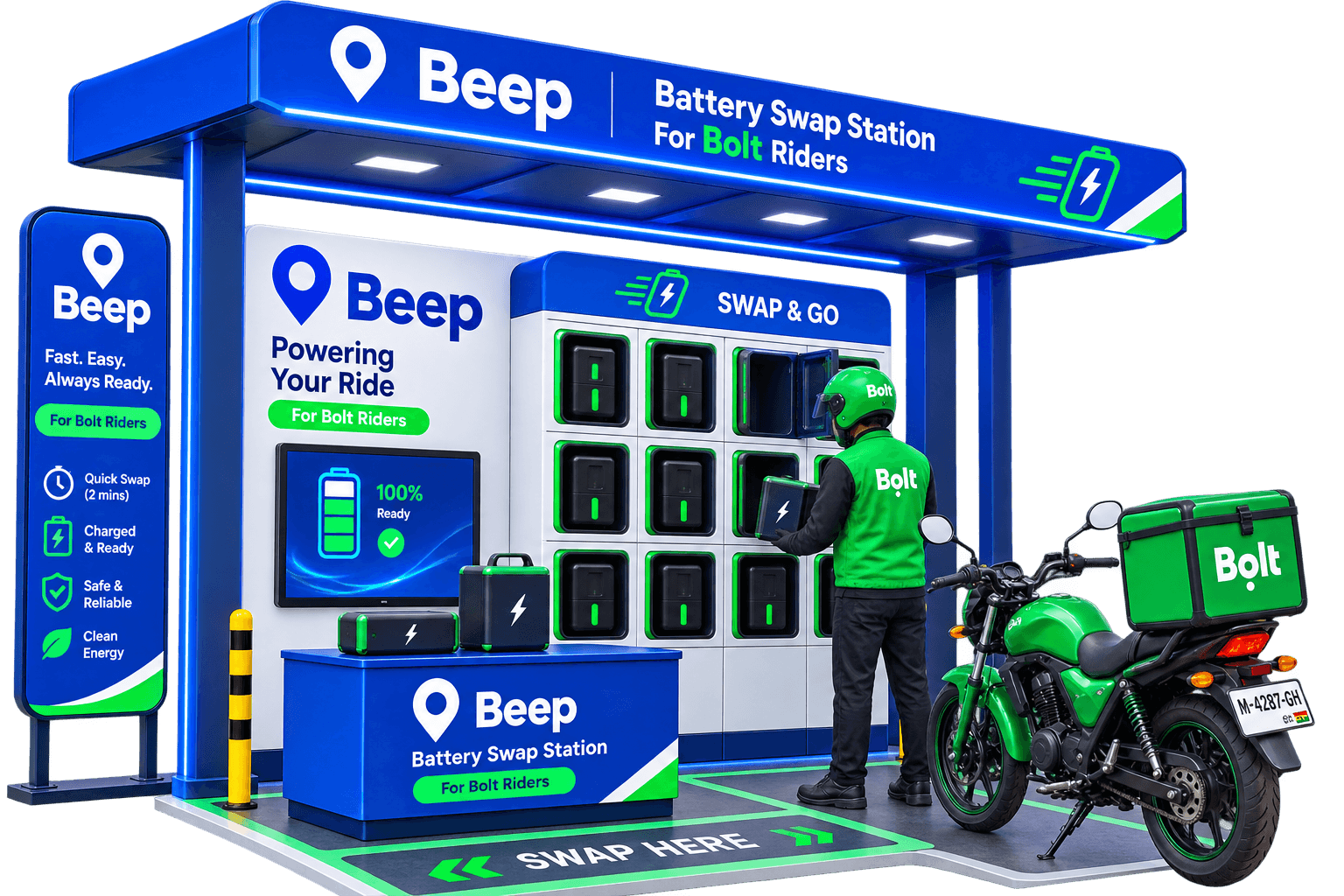 A BEEP battery swap station on a forecourt